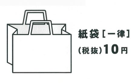 お買物袋 ７月１日から有料化のお知らせ