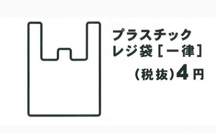 お買物袋 ７月１日から有料化のお知らせ